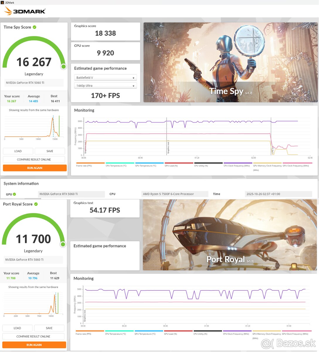 R5 7600/RTX 5060 Ti 16GB/32 GB RAM/NVMe SSD+HDD 2TB/Záruky - 11