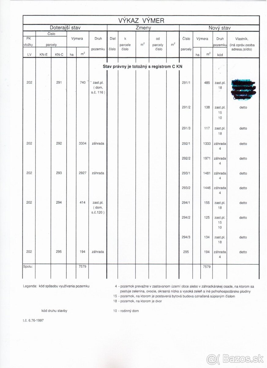Obrovský pozemky "Pod lesom" na výstavbu - intravilán Zub - 11