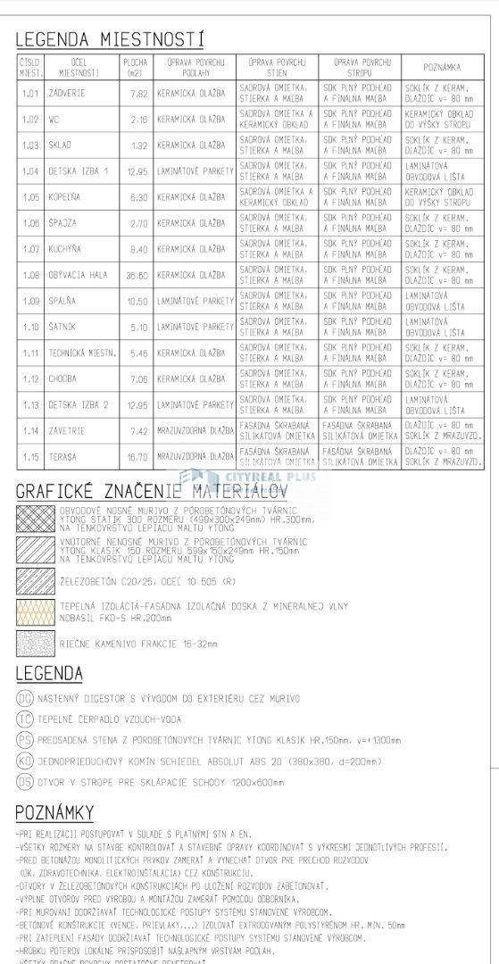 Ponúkame Vám na predaj 4 izbovú novostavbu Svätý Peter - 11