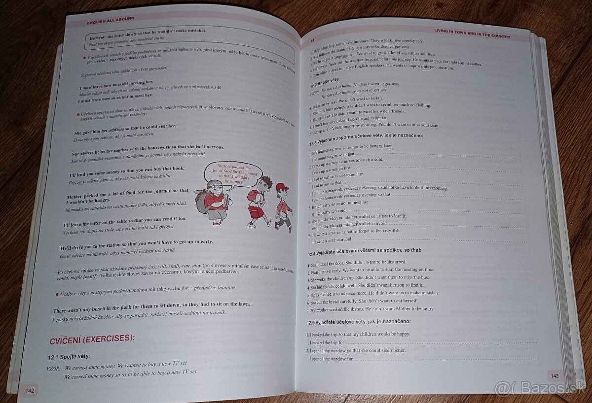 English All Around Alena Kuzmová - 11