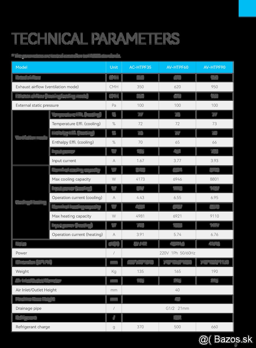 Rekuperačná vetracia jednotka 350m3/h s tepelným čerpadlom. - 11