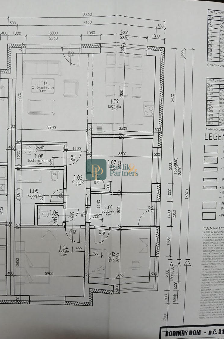 Predaj 4.izbový rodinný dom,novostavba, Mojmírovce 14km od N - 11