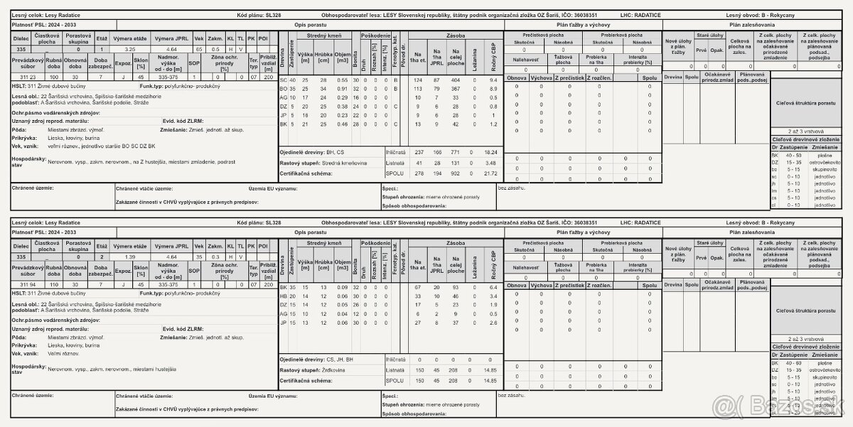 Rokycany – 125.140 m2 LESNÝ POZEMOK v podiele 1/1 - 11