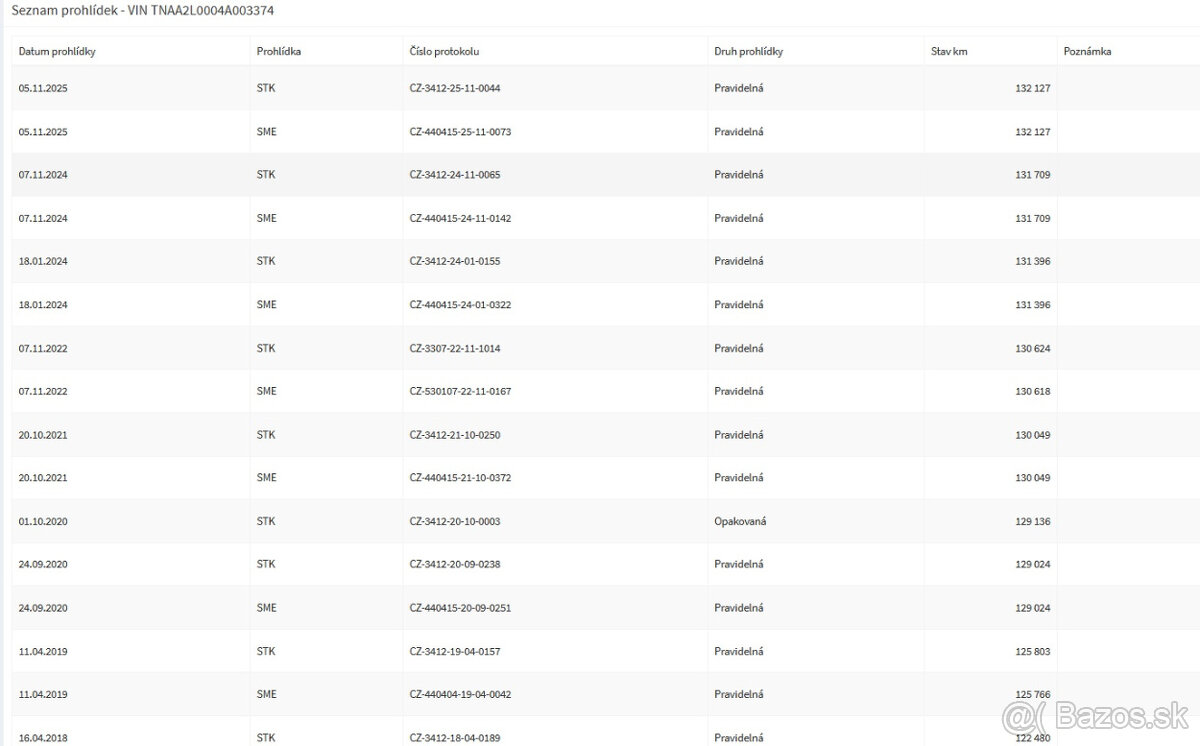 Avia D 90 L KONTEJNER +H. RUKA - 11