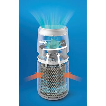 Philips Series 2000 Zvlhčovač vzduchu - 11