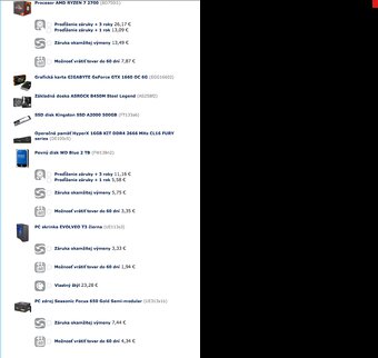 ✅ Herný PC Ryzen 7 + GTX 1660 + 16GB RAM - 11