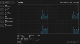 DELL Latitude E6440 - 14.1" / i5 / SSD / AMD Grafika / Dock - 11