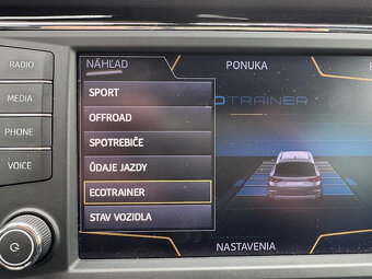 Seat Ateca 1.4 TSI 150 Xcellence DSG AKONTACIA OD 0% - 11