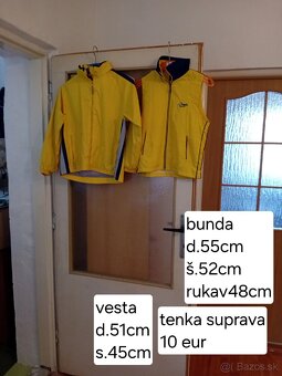 Predám detské tenké jesenné bundy od 5- 10 eur. - 11