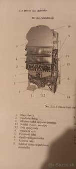 Plynový prietokový ohrievač KVART,Ohrievač vody - 11