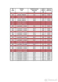 2313 NA PRENÁJOM NOVÉ BYTY V BLÍZKOSTI KOMÁRNA - 11