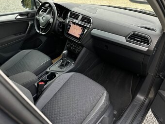 Volkswagen Tiguan 2.0 TDI SCR BMT Comfortline DSG - 11