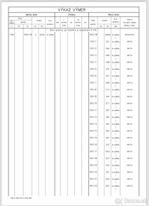 STAVEBNÉ POZEMKY v obci ZVONČÍN len 8 km od Trnavy,všetky IS - 11