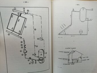 A POTOM SPÚTAME SLNEČNÉ LÚČE--1981--Viliam HARING--Vydalo: S - 11