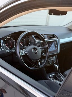 Volkswagen Tiguan 2.0 TSI,140kw 2020 - 11
