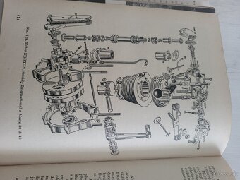 MOTOCYKL- Vyšší škola motorizmu. - 11