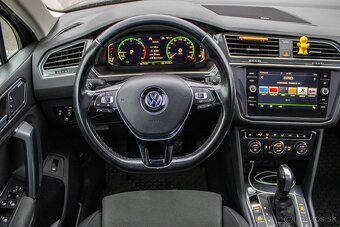 Volkswagen Tiguan 2020 - 11