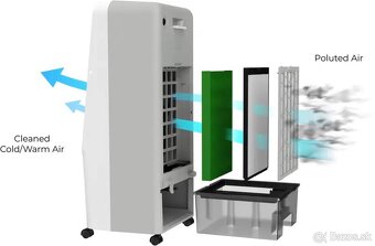 Ohrievač a ochladzovač vzduchu Siguro All Comfort 5 in 1 - 11