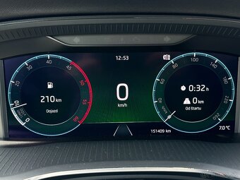 Škoda Octavia Combi 2.0 TDi M6, r.v.: 2020 - 11