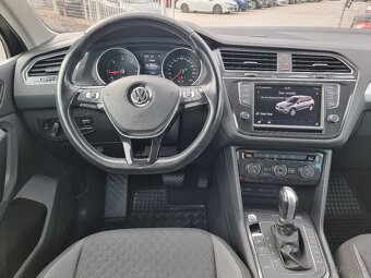 Volkswagen Tiguan 2.0 TDI BMT Comfortline DSG za 14.990 € - 11