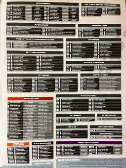 F1 kartičky Topps Turbo Attax 2024 - 11