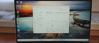 Dell Inspiron 5515 – Ryzen 5, 24 GB RAM, 512 GB SSD, - 11