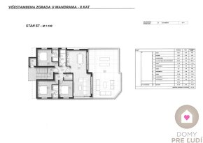 PAG/MANDRE-Predaj nových apartmánov 250m od mora s parkingom - 11