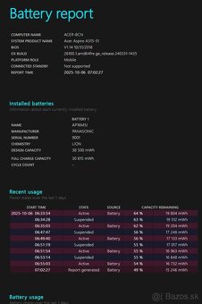 Acer Aspire A315-51, I5-7200U 3,1Ghz, 20GB Ram , 500GB SSD - 11