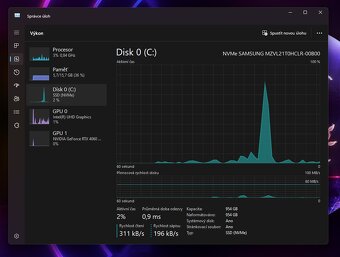 MSI CYBORG 15 i5 RTX 4060 8GB/ i5 12th/ 16GB RAM/ 1TB - 11