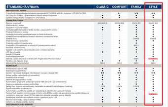 Hyundai Kona 1.6 t Gdi, style, 4wd, 7dct, 4x4,130Kw, rv2019 - 11