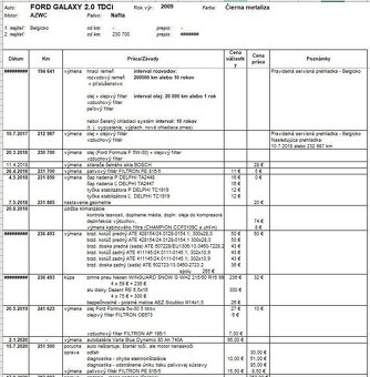 Ford Galaxy 2.0TDCi - 11