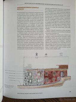 Historické brány krupinských domov - 11