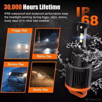LED H15 canbus Denné DRL High Performance 6000k 2Ks - 11
