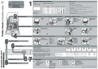 Umývačka riadu na kuchynskú linku "Bosch SE5P1B" - 11