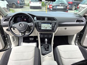 VOLKSWAGEN TIGUAN 2.0 CRTI 140KW 4X4 DSG NAVI,LED,VIRTUAL.. - 11