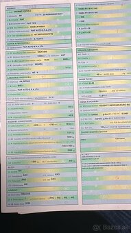 Predám FIAT TIPO r 2019 - 11