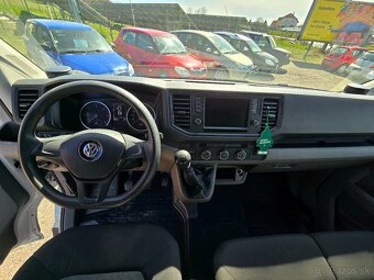 Volkswagen Crafter 2.0 TDi 130KW L5H3 - 11