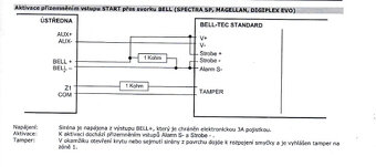 ⚡️ Prodáno: Zálohovaná siréna BELL-TEC s novou AKU ⚡️ - 11