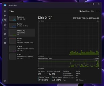 Asus TUF Ryz 5 7535HS/ RTX 4060 8GB/ 16GB DDR5/ 1TB - 11