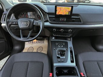 Audi Q5 40 2.0 TDI Sport quattro S tronic - 11