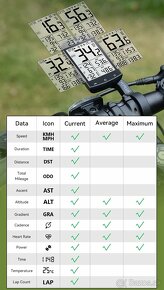 Kvalitný GPS ANT+ Smart CykloPočítač CYCPLUS M1, C3 - 11