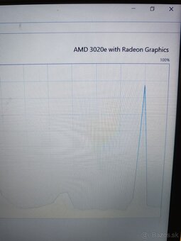 Lenovo ideapad 3 - 11