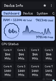 Samsung Galaxy S22 Ultra - 11