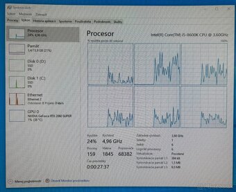 PC || i5-8600k 5.0GHz | RTX 2060 Super 8GB | 16 GB DDR4 - 11