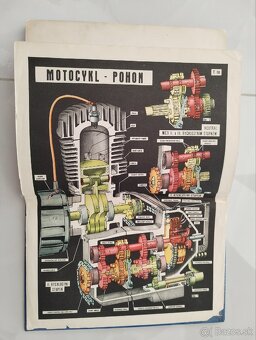 Automobil a motocykl v obrazech - 11