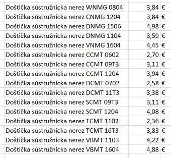 Kvalitne platky frezovacie, sustruznicke, TK frezy - 11