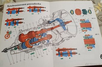 návody,príručky - 11