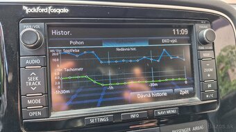 Mitsubishi Outlander PHEV 2013 Plug-in hybrid 50km EV dojazd - 11