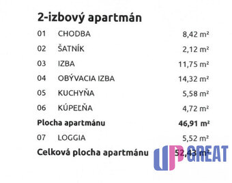 Na prenájom zariadený 2-izbový byt  - RAČA - 11