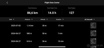DJI Mavic Mini - 11